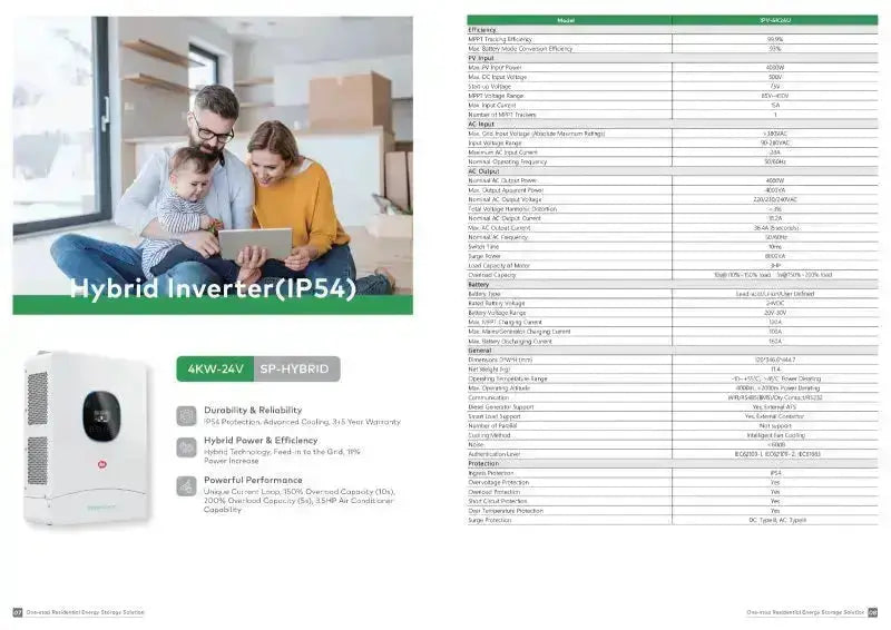 ITEL Inverter 6kW SP Hybrid (PRO) - The Saver Hub