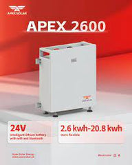 APEX 2600 IP20