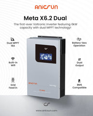 Anicsun Meta X6.2 Dual